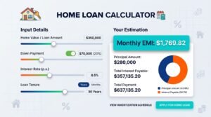 Home Loan Calculator — EMI, Interest & Eligibility Calculator