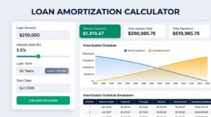 Loan Amortization Calculator — Year-by-Year Loan Payoff Schedule